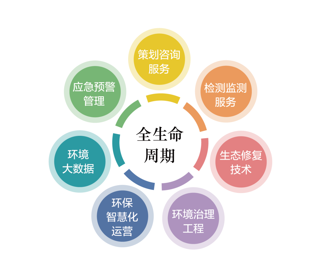 118论坛资料网