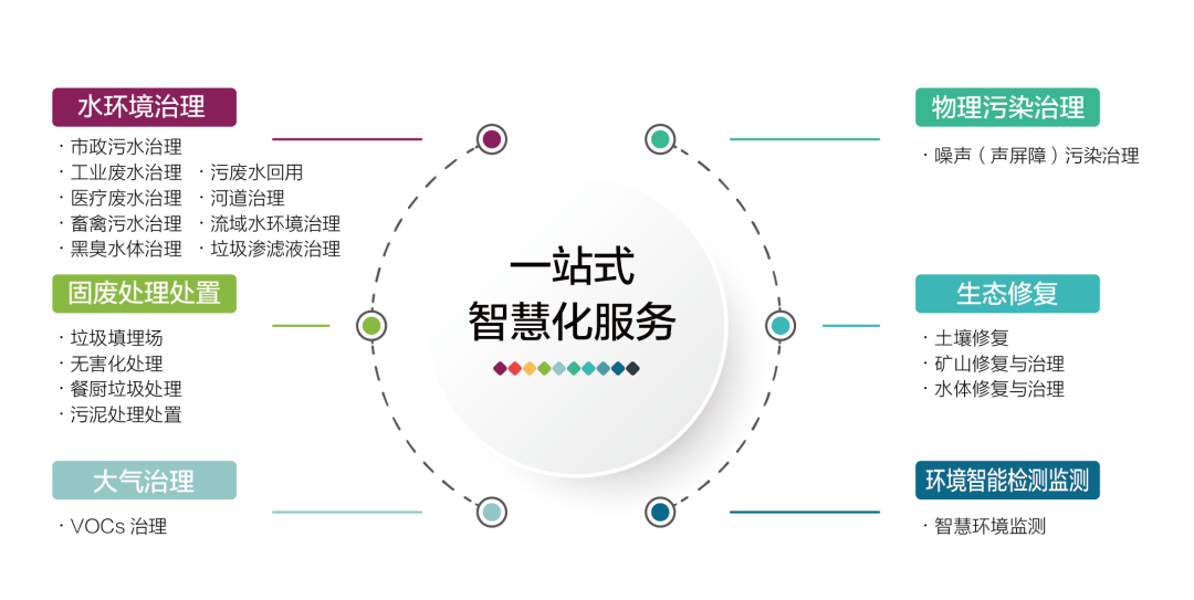 118论坛资料网