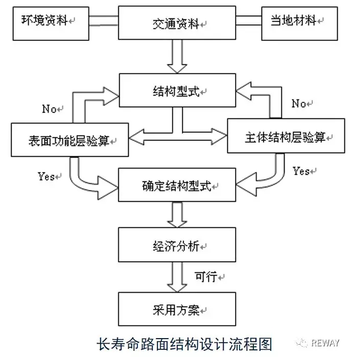 118论坛资料网