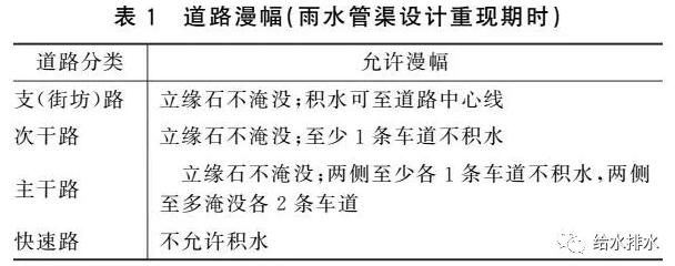 118论坛资料网