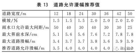 118论坛资料网