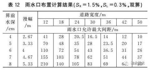 118论坛资料网