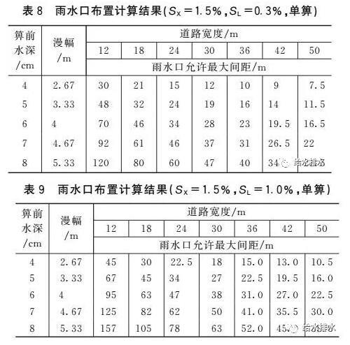 118论坛资料网