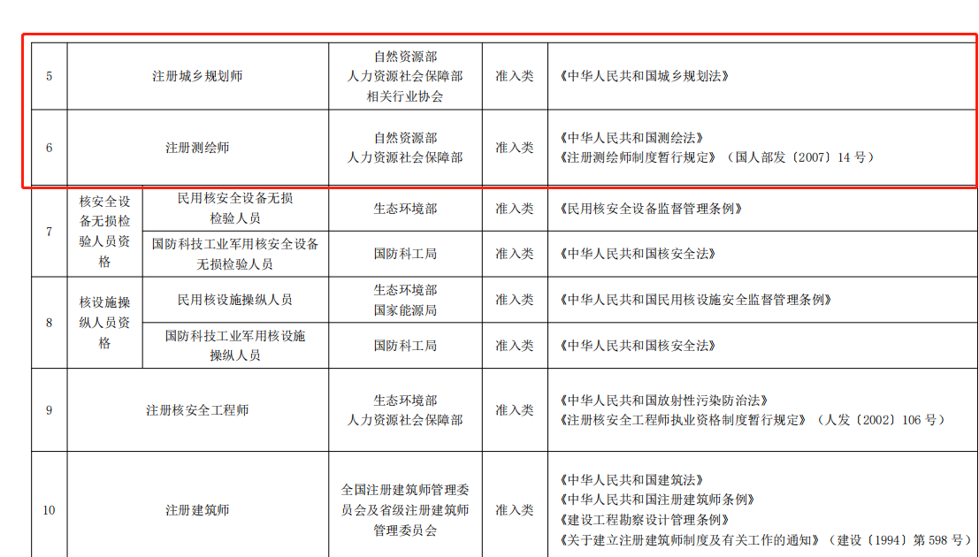 118论坛资料网
