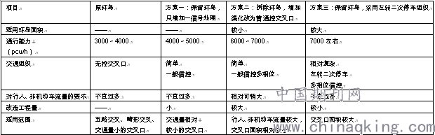 118论坛资料网